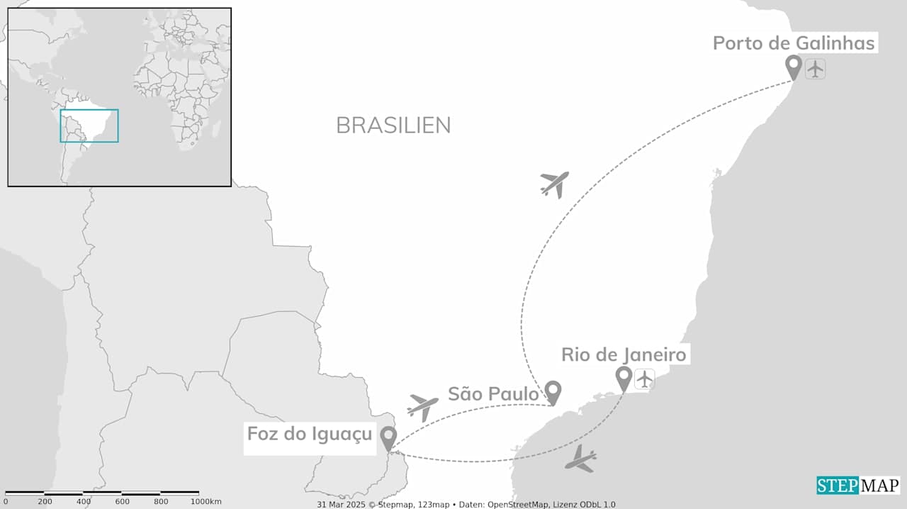 Viva Brazil: Rhythm of Rio & Iconic Iguazú