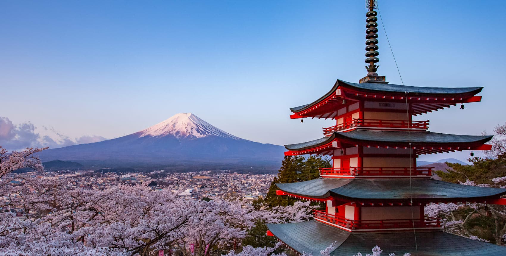 Tokyo meets Kyoto and Mount Fuji